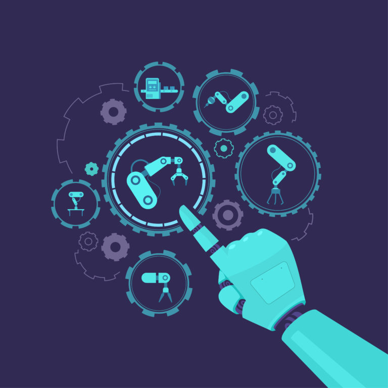 Automatización B2B